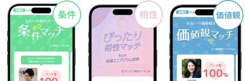 婚活アプリ ブライダルネットの3種類の紹介機能
