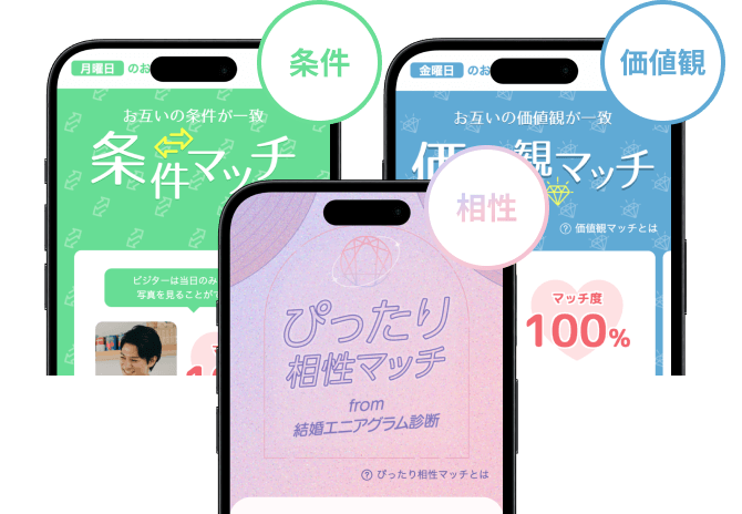 婚活アプリ ブライダルネットの3種類の紹介機能