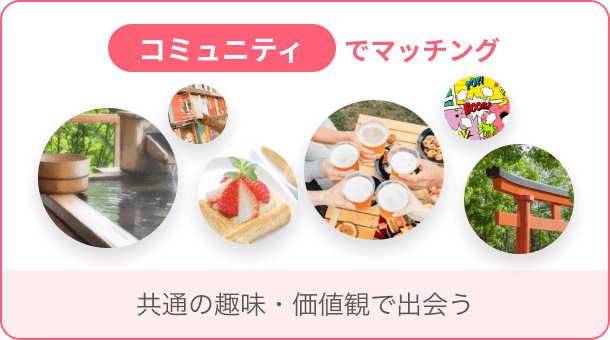 コミュニティでマッチング