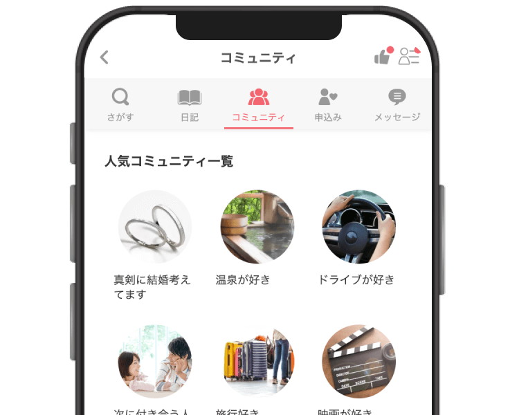 気になるコミュニティを見つけよう!