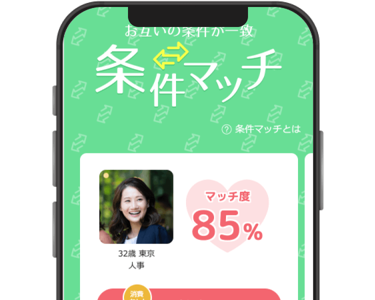 お互いの希望条件がマッチ！