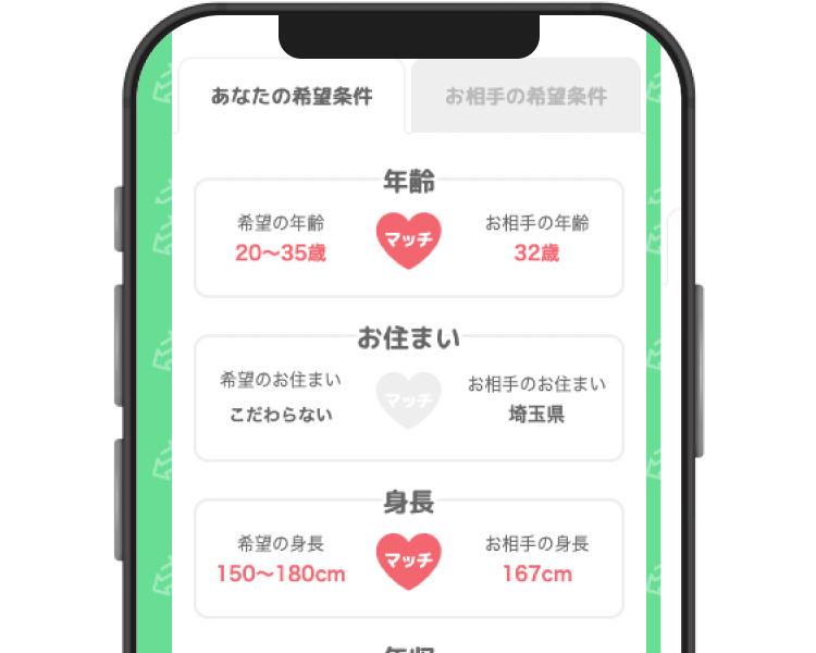 年齢や身長などマッチしている希望条件を確認しよう