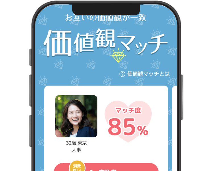 お互いの価値観がマッチ！