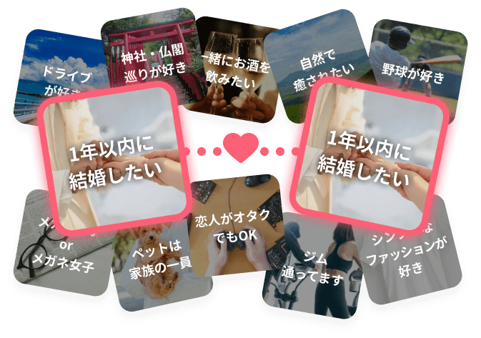 あなたとの共通点とは?