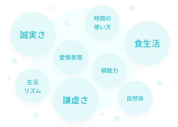 私が大切にしていることとは?