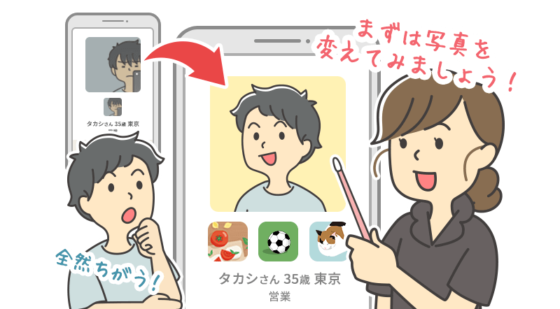 婚シェルサポートについて 婚活サイト ブライダルネット Ibj 婚シェルサポートについて 婚活サイト ブライダルネット Ibj