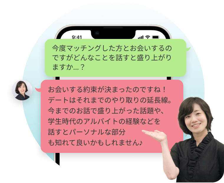 サポートイメージ