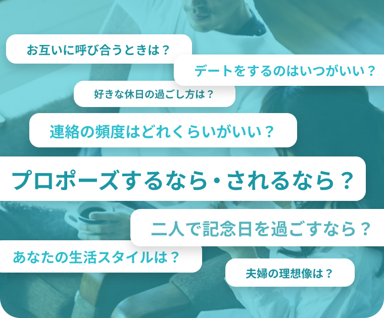 価値観マッチイメージ