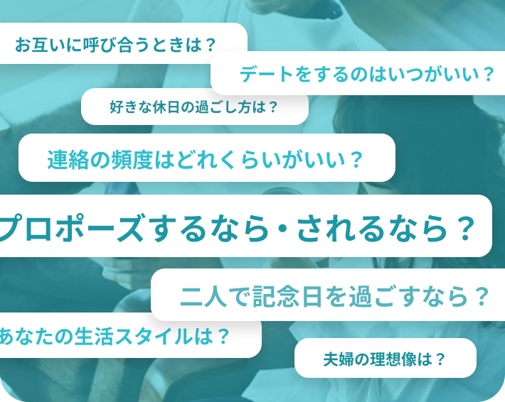 価値観マッチイメージ