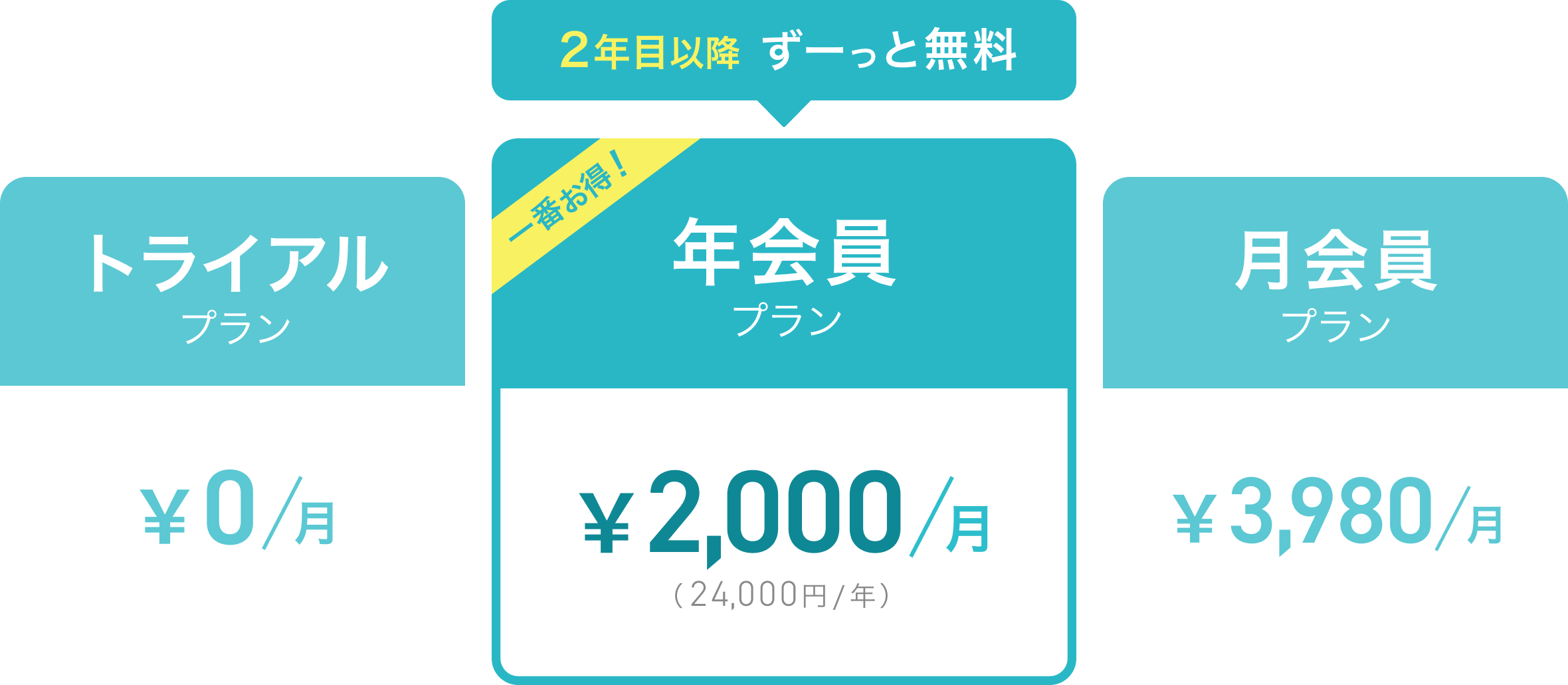 料金プラン一覧