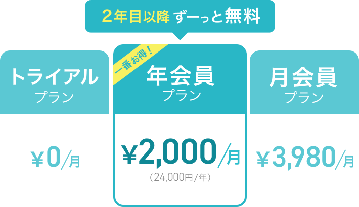 料金プラン一覧